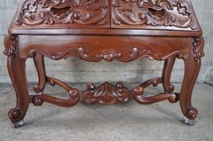 Victorian Revival French Rococo Style Mahogany Display Cabinet Vitrine Curio 74″