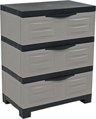 Sunnydaze 29.5″ H 3-Tier Storage Cabinet with Drawers – Resin Storage Drawers Or