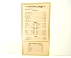 Sellers Hoosier Cabinet Door Chart Three Piece Set Flour Bin