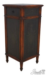 L69701: THEODORE ALEXANDER Embossed Bronze Surface 1 Door Cabinet